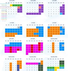 Date, jours et horaires d'ouverture parc plopsaland panne