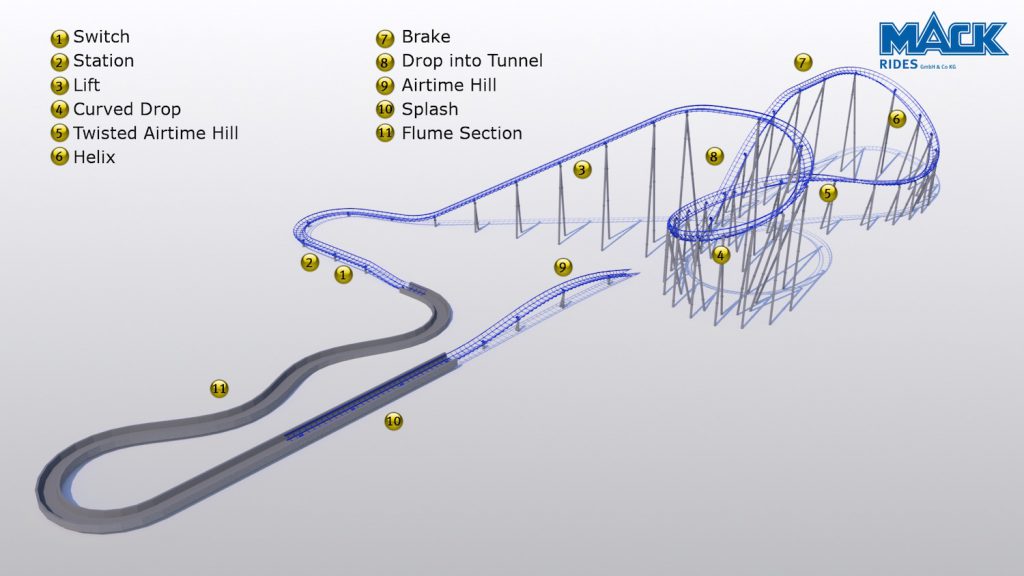 vue complete du tracé de le expedition krampus nigloland 