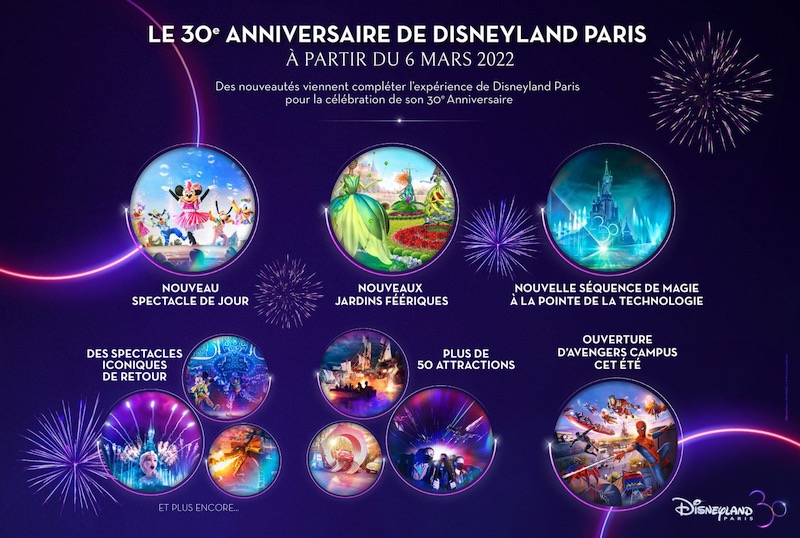 liste nouveautés spécifiques 30 ans Disneyland Paris