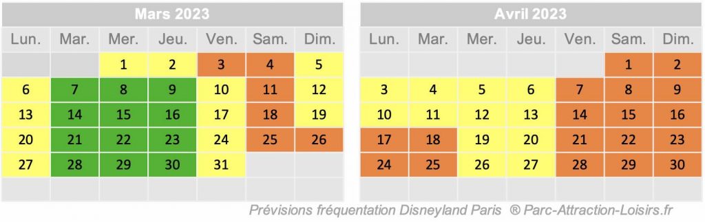 calendrier affluence parc disneyland au mois de mars 2023 et avril 2023