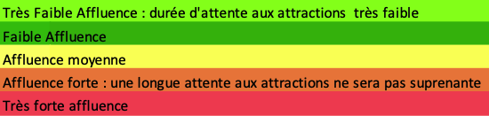 Légende du calendrier des prévisions de fréquentation du Parc Astérix cette année