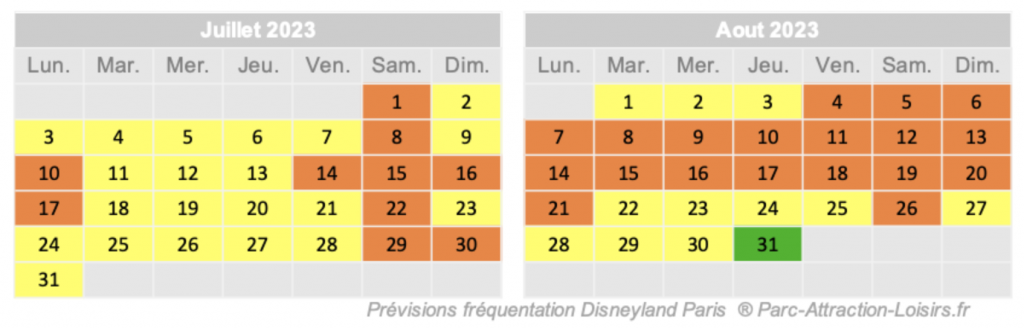 prévision affluence disney juillet 2023 et aout 2023 - été