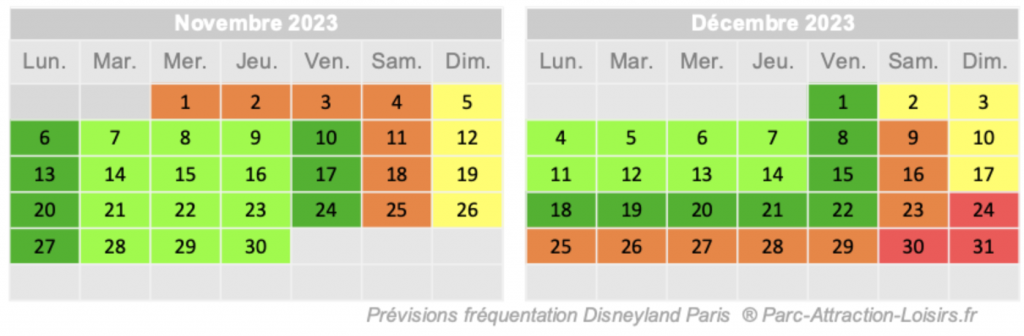 quel est le meilleur jour pour aller à Disneyland pour les vacances d'Halloween et de noël 2023