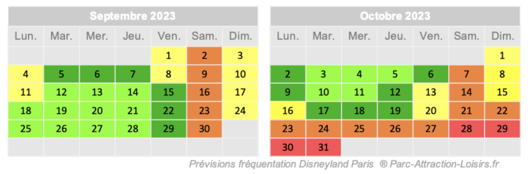 Affluence Disney 2023 2024 calendrier de la fréquentation
