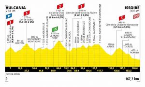 horaire tour de france vulcania étape 