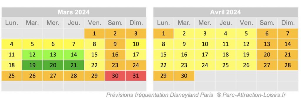 Calendrier d'affluence 2024 - 2025 à Disneyland Paris