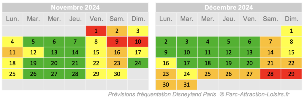 affluence disneyland paris noel 2024 : novembre et decembre : quand venir