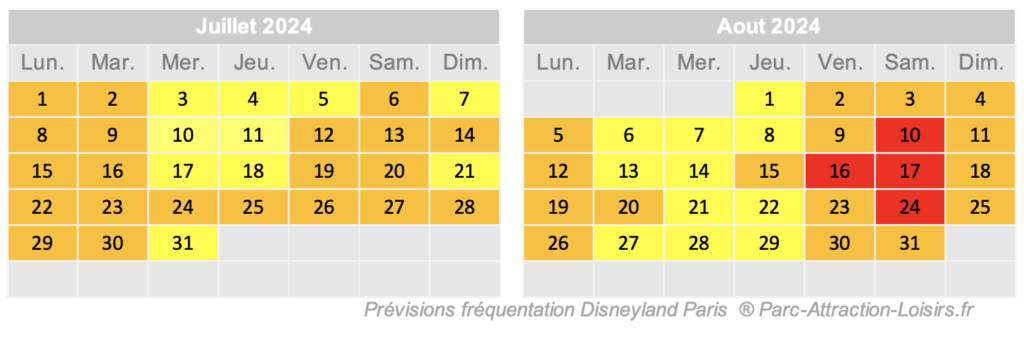 affluence disneyland paris été 2024 : juillet et aout