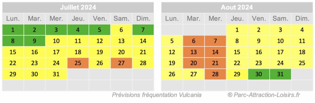 Prévision fréquentation parc Vulcania été 2024 juillet et aout