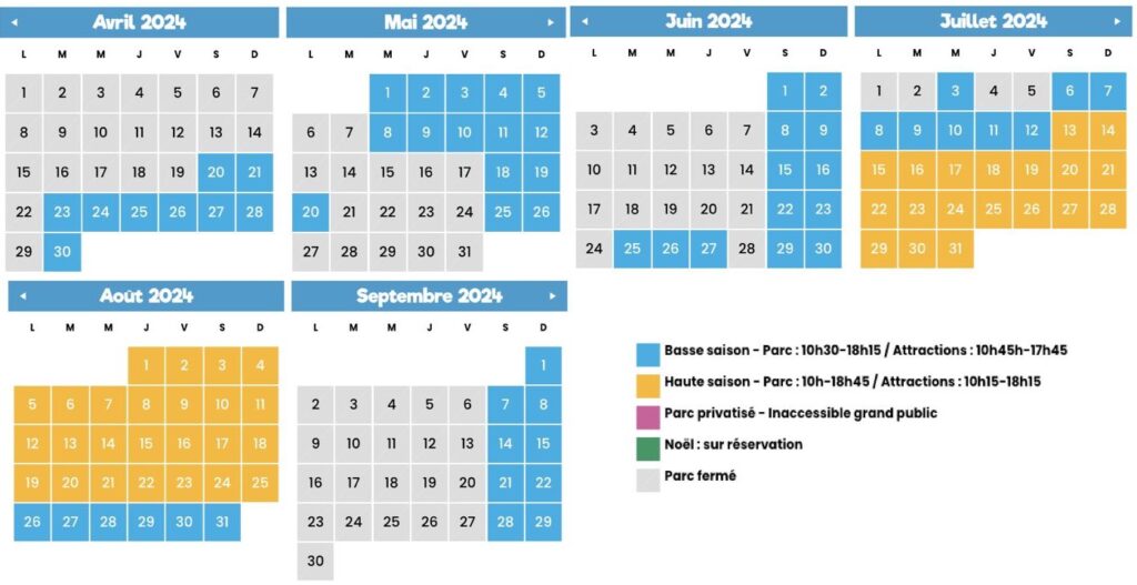 Calendrier ouverture Papea Parc 2024 - affluence