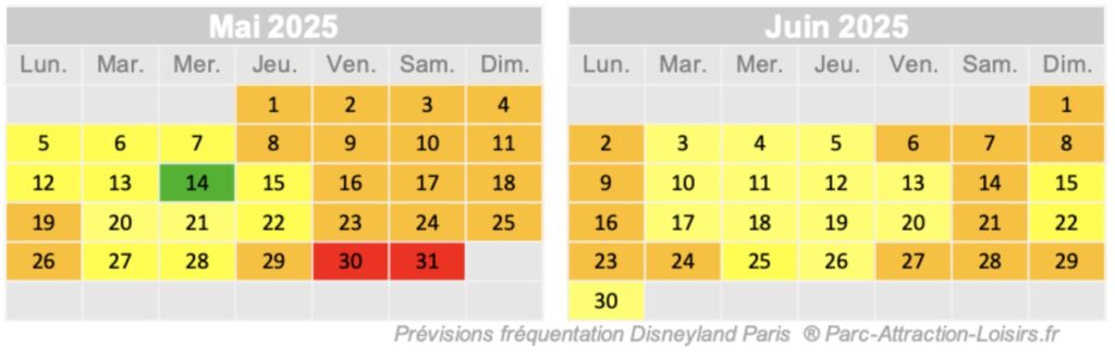 calendrier des jours de forte et faible fréquentation à Disneyland Paris en mai et juin 2025