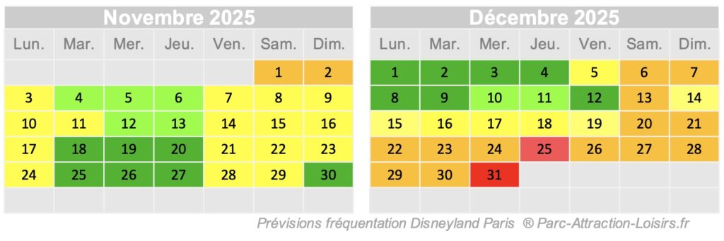 calendrier des meilleurs jour pour aller au parc Disney aux vacances de Noël 2025 et en novembre 2025