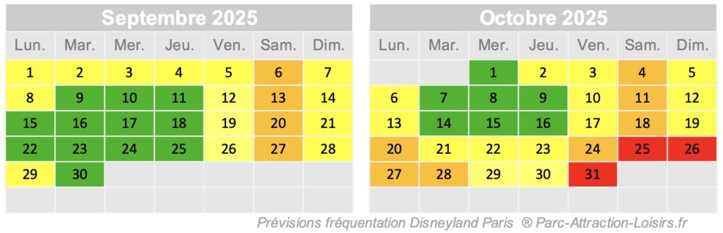 quel jour pour aller à Disneyland automne 2025 septembre et ocrobre Hlloween 