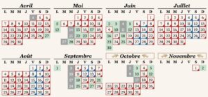 calendrier affluence Puy du Fou 2025 : prévision fréquentation jour par jour mois par mois 