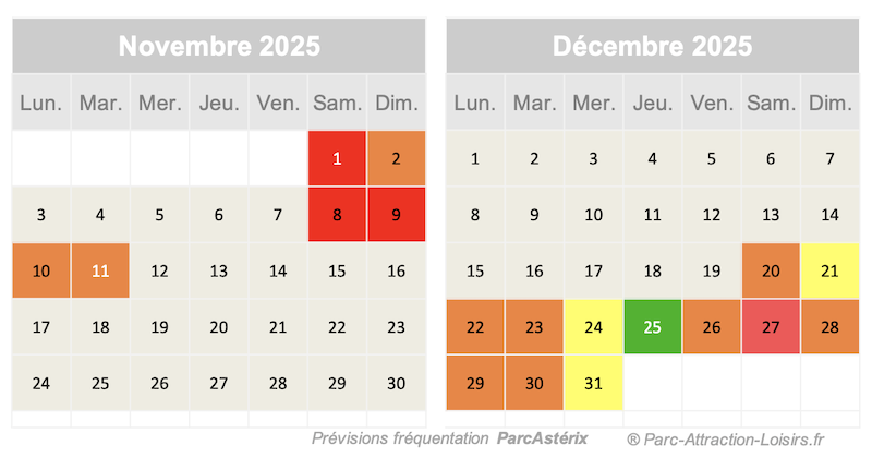 Jour d'affluence et fréquentation novembre 2025 et décembre 2025
