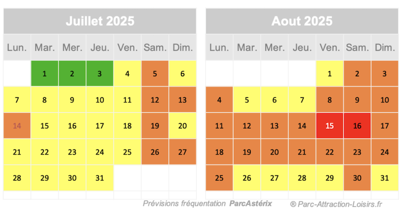 Calendrier affluence et fréquentation Parc Astérix juillet 2025 et aout 2025