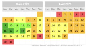 Calendrier de prévision d'affluence et de fréquentation parc Disneyland Paris mars avril 2026