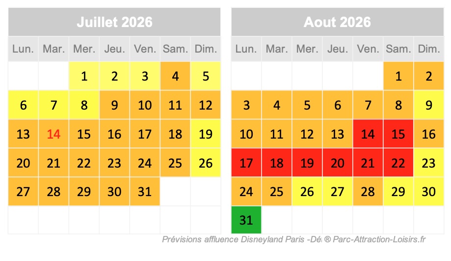 Calendrier prévision jour par jour affluence et fréquentation des parcs Disneyland Paris durant l'été 2026 aux mois de juillet et aout 2026
