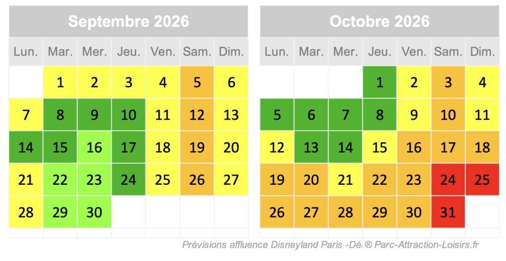 Liste meilleurs jours pour parc Disney et Disneyland en septembre et octobre 2026 : calendrier affluence prévisionnelles et fréquentation estimée 