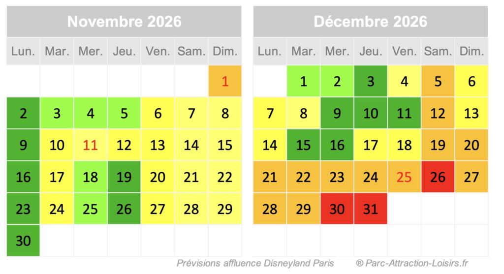 Calendrier prévision fréquentation et jour d'affluence à Disneyland en novembre 2026, décembre 2026 et pour Noël
