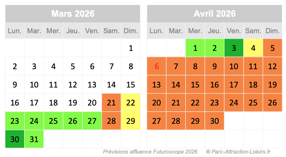affluence futuroscope mars avril 2026