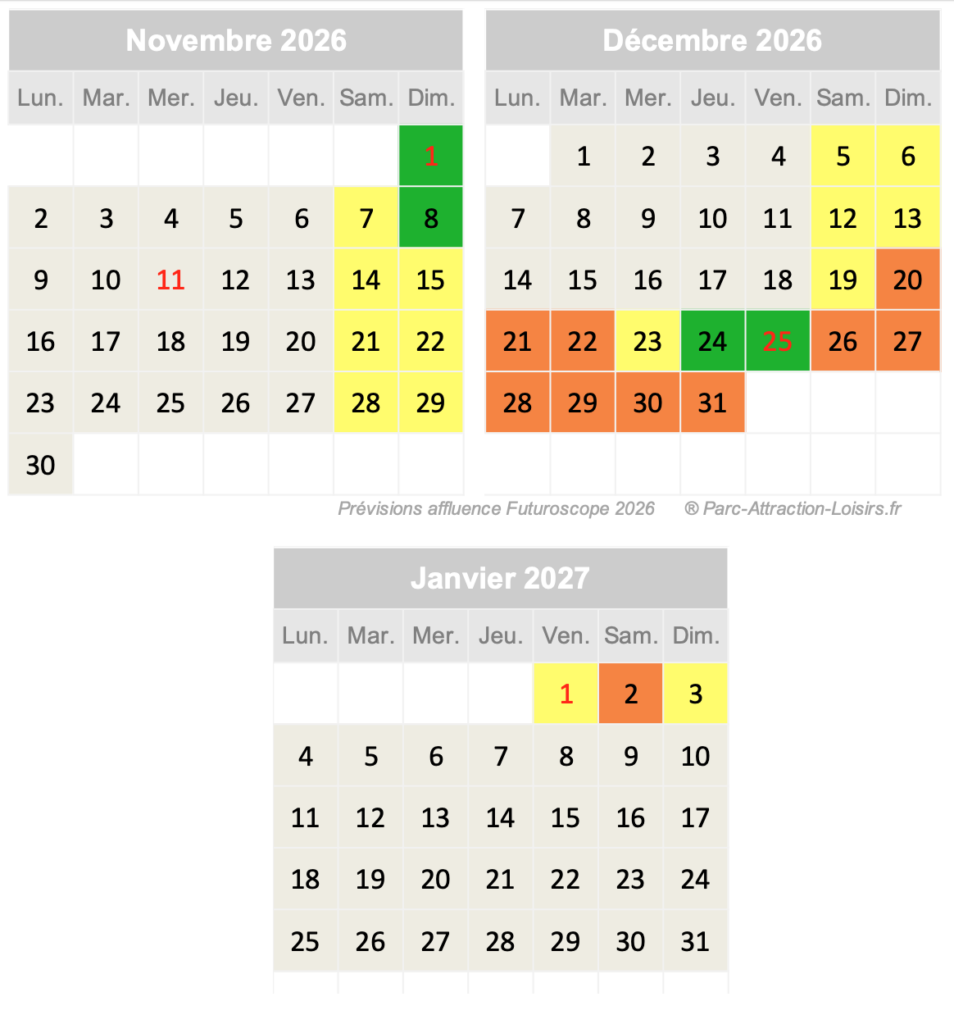 Quelle affluence en novembre et décembre 2026 au Futuroscope pour Noël