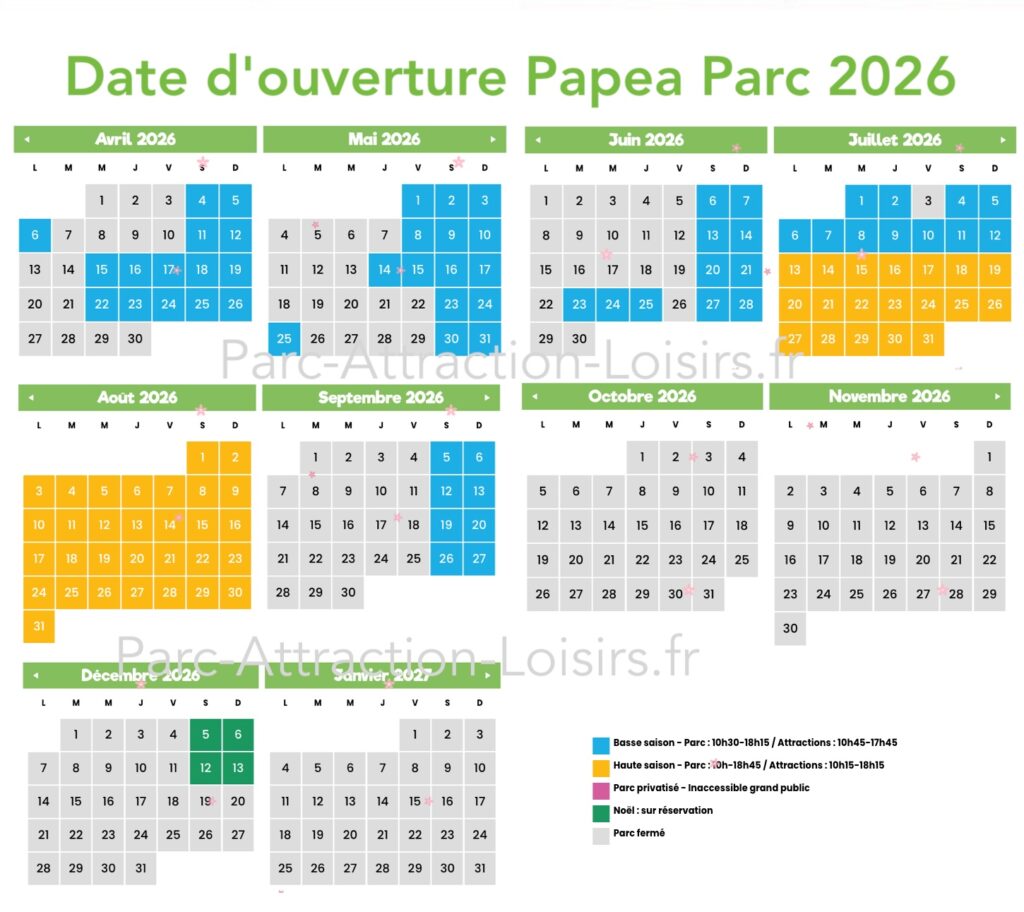 Calendrier d'ouverture , horaire , affluence et fréquentation Papéa Parc 2026