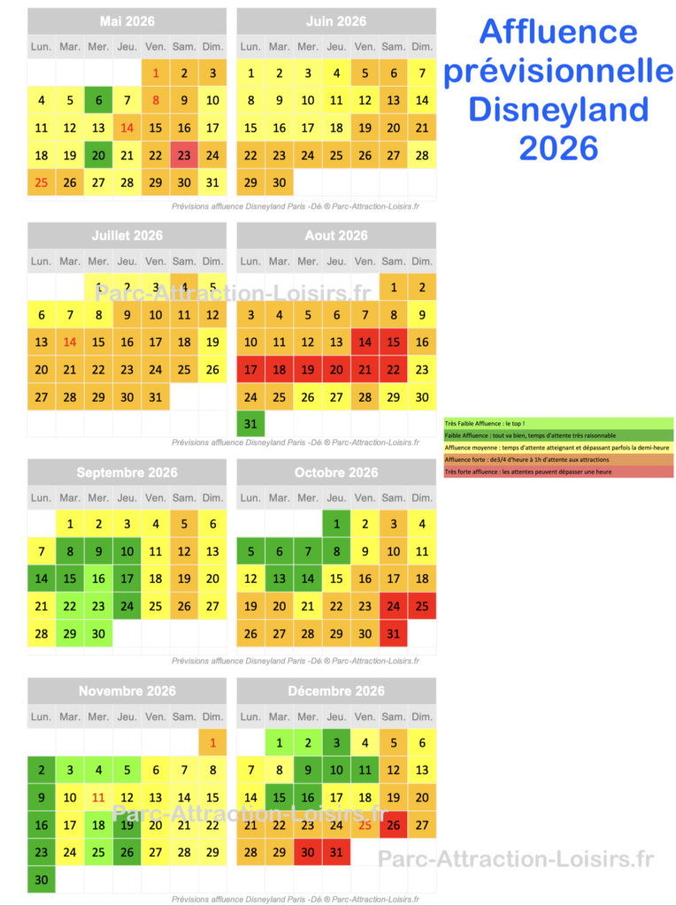 Calendrier prévision et affluence Disneyland Paris 2026 : quel jour choisir pour aller à Disney en 2026