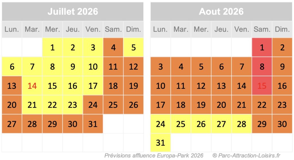 Calendrier des jours de foulen d'affluence et de forte fréquentation à Europa Park cet été en juillet ou aout 2026