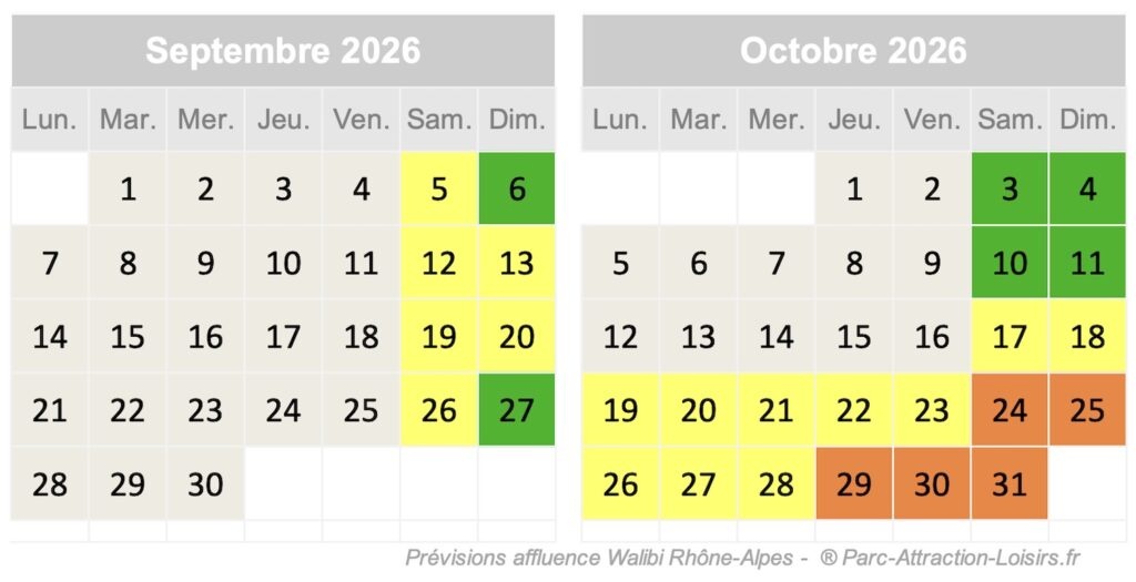 Calendrier de prévisions d'affluence et fréquentation prévisionnelle parc walibi Rhône-Alpes septembre et octobre aout 2026